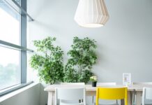 Ile kosztuje projekt pokoju w IKEA?